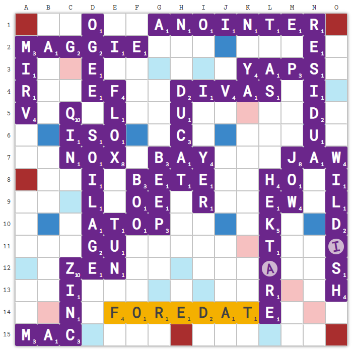 ralphi Board Position 3