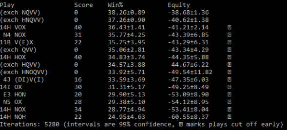 5 ply sim with -useinferences cycle and -opprack S AnitaCH Macondo Simulation Results