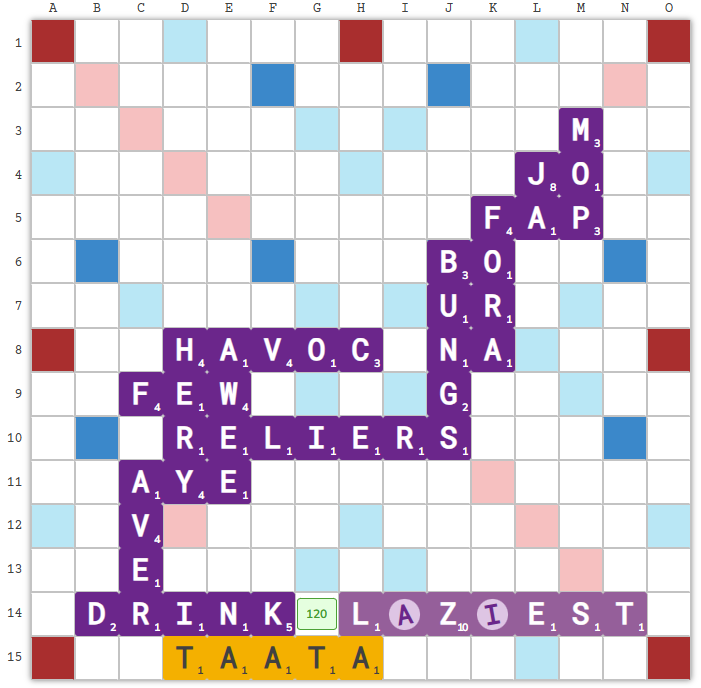 bnjy bp2