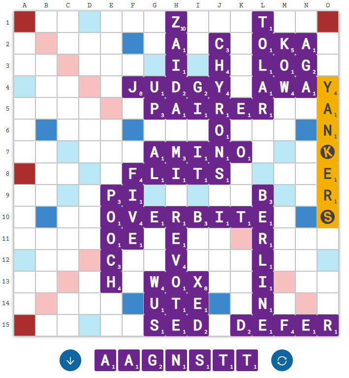 mgi bp2