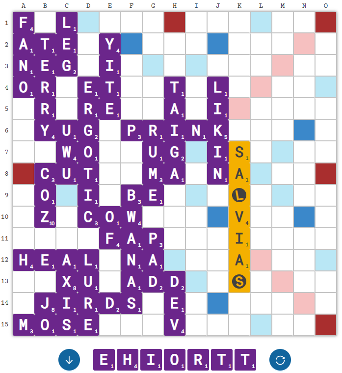 anitach bp2