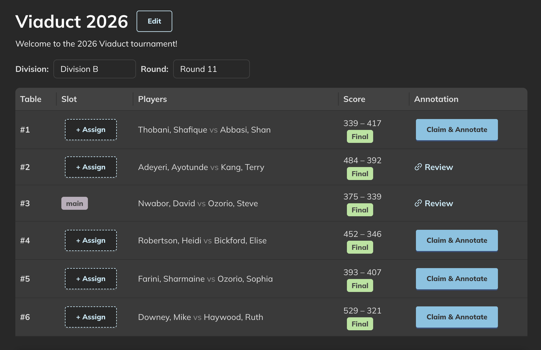 The broadcast room showing the division/round selector and games table
