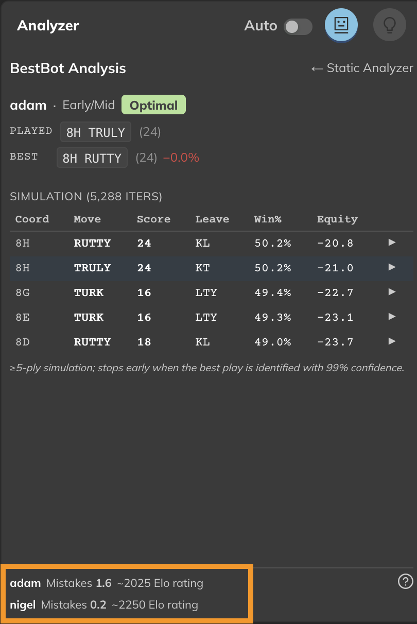 Viewing Computer Analysis results