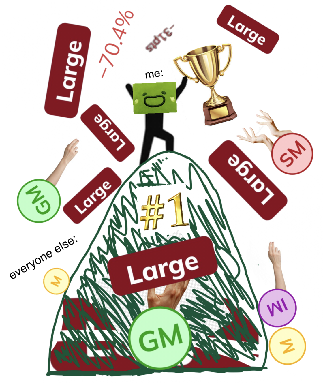 CSW Leagues Season 20: The Season I Finally Won